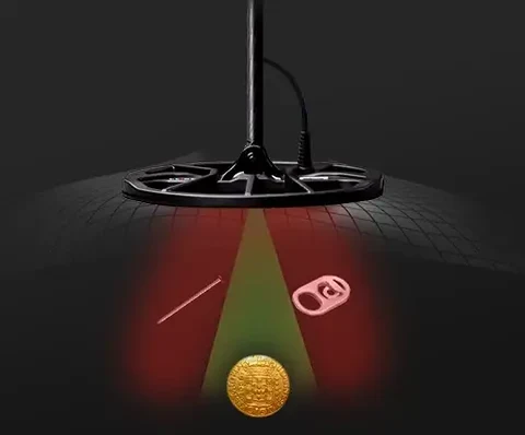 rize-minelab-equinox-900