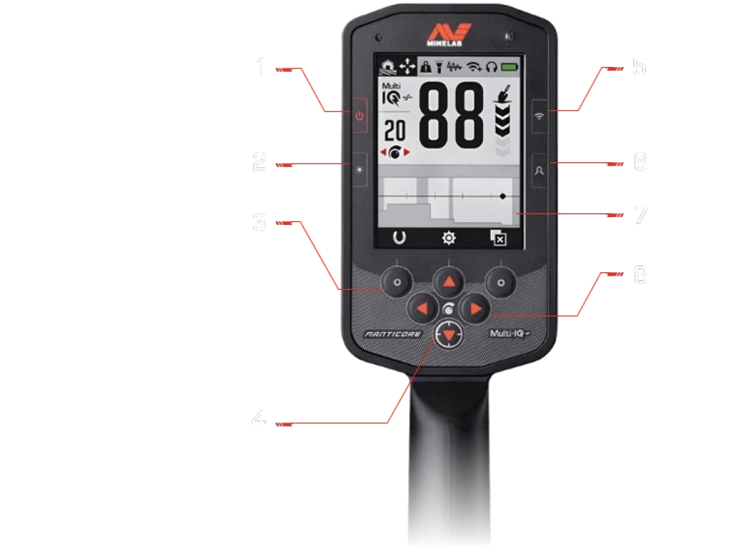 rize-minelab-manticore
